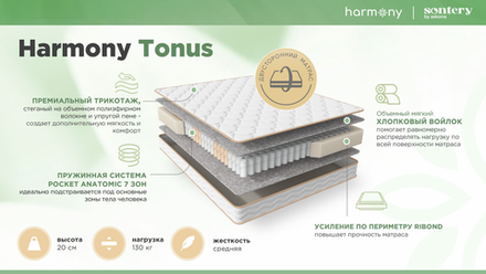 Harmony Tonus (Sontery by Askona) Матрас