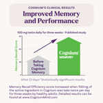 Natrol, Cognium® Memory, 100 мг, 60 таблеток