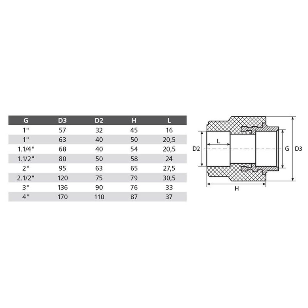 Муфта полипропиленовая 40х1" ВР комбинированная TEBO