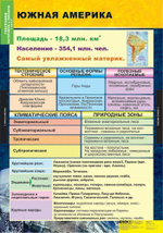 Комплект таблиц "Материки и океаны. 7 класс" (10 табл.)