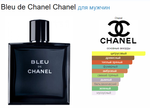 Chanel Bleu De Chanel edt 100 ml (duty free парфюмерия)