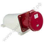 Розетки стационарные наружные Энергия TS