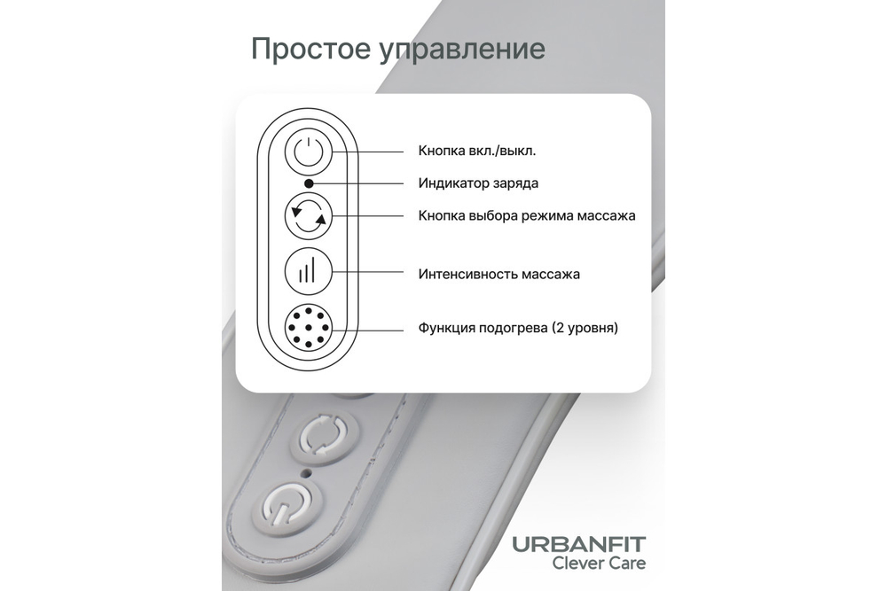 Массажер для шеи и плеч CleverCare Neck Pleasure
