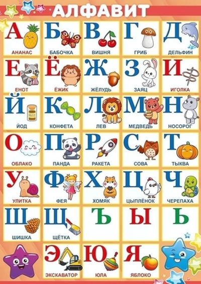 Плакат-шпаргалка "Алфавит"(Открытая планета)