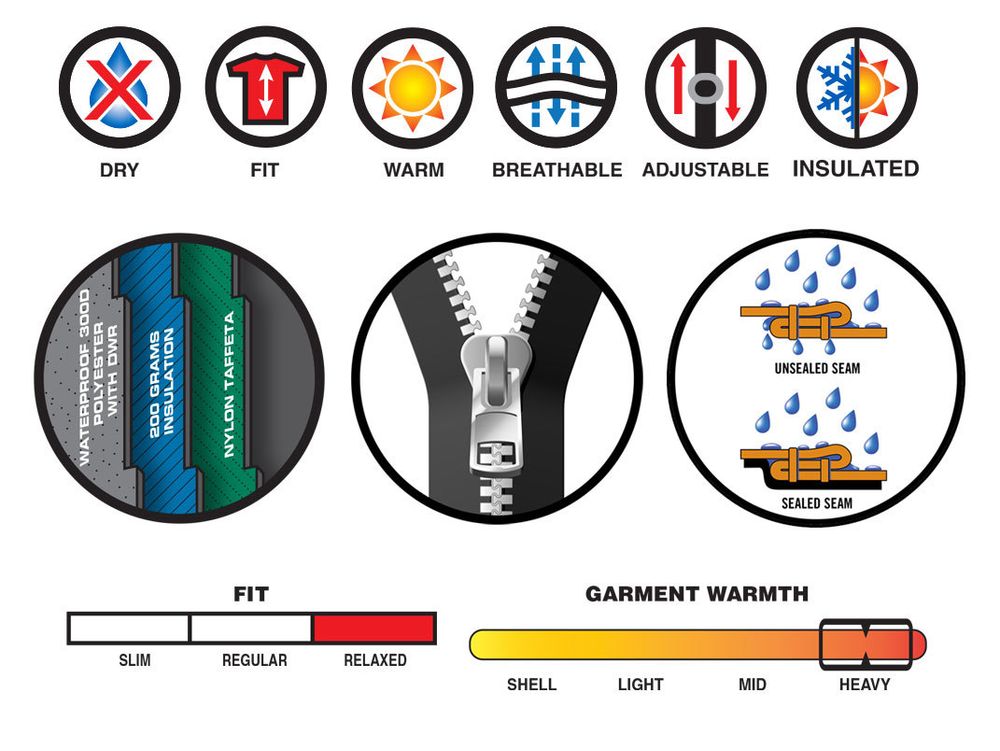 Pivot 2 Insulated / Черно-красный