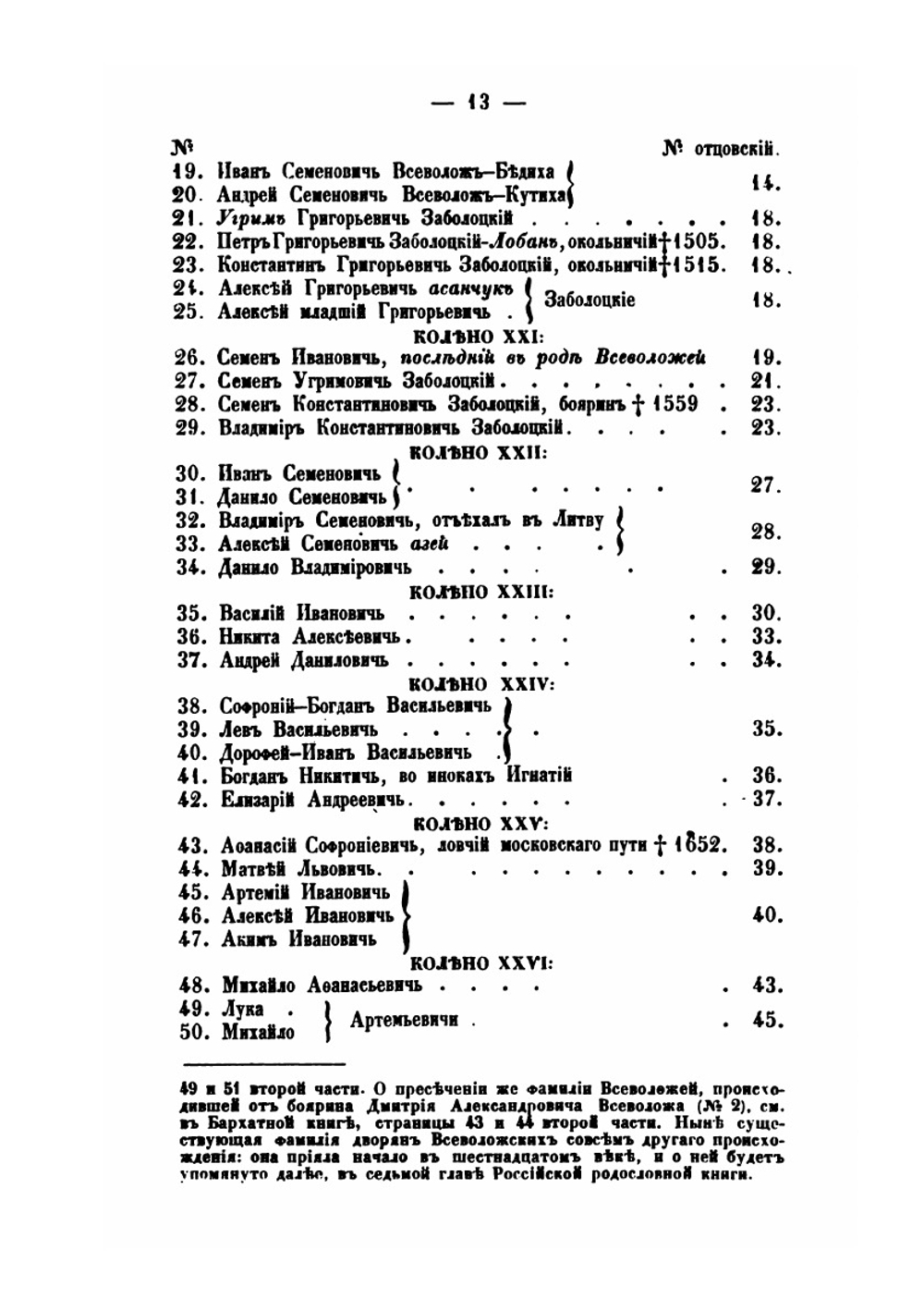 Российская родословная книга. Часть 4 | П. Долгоруков