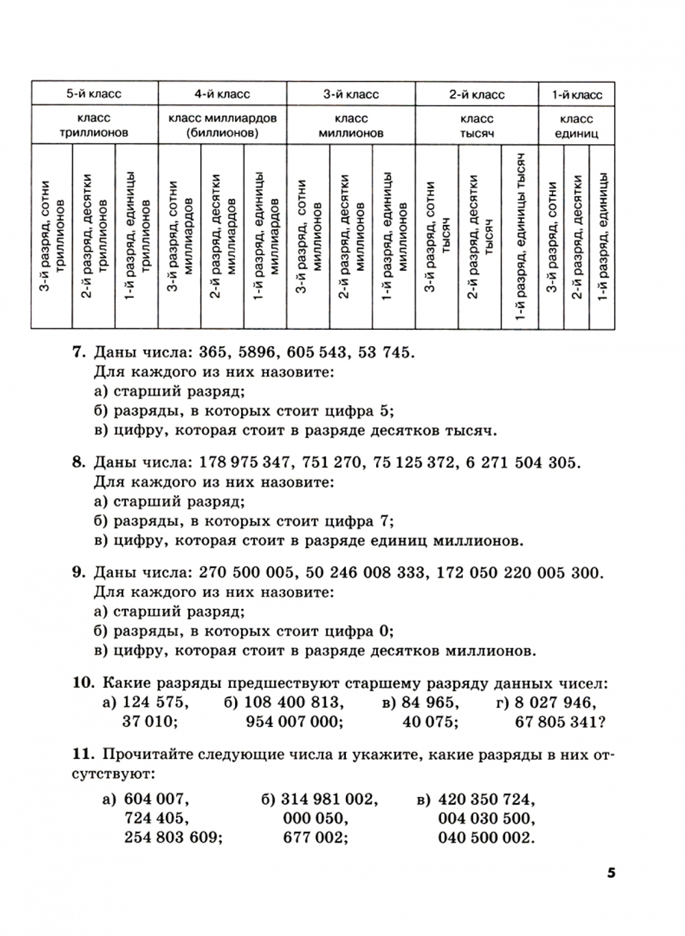 Математика 5 класс Сборник задач и упражнений. ФГОС
