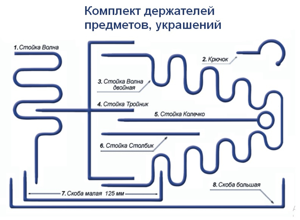 Наш класс | Уголок класса
