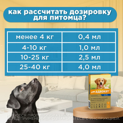 Капли на холку против блох, клещей и круглых гельминтов Elanco Адвокат для собак от 25 до 40кг, 1пипетка