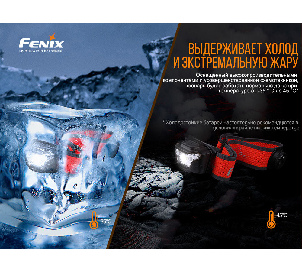 Налобный фонарь Fenix HL18RT