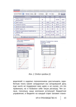 Cборник KPI-DRIVE #6 / KPI и Производство #2