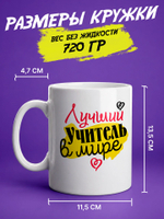 Кружка "Супер мама"