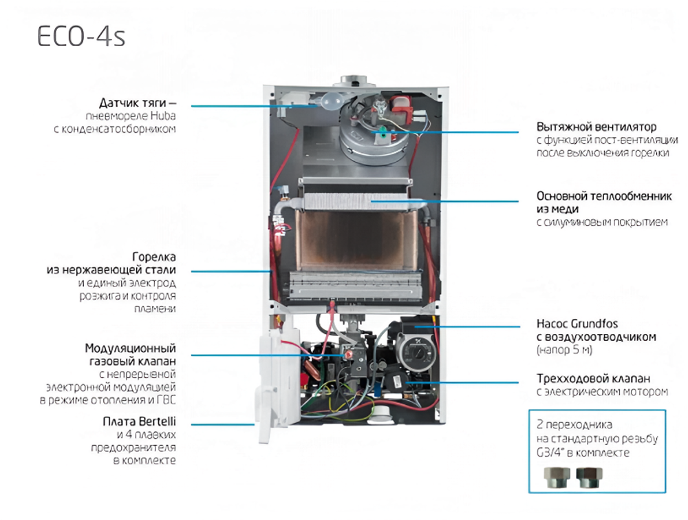 Котел газовый настенный Baxi ECO-4S 18F (7659669--)