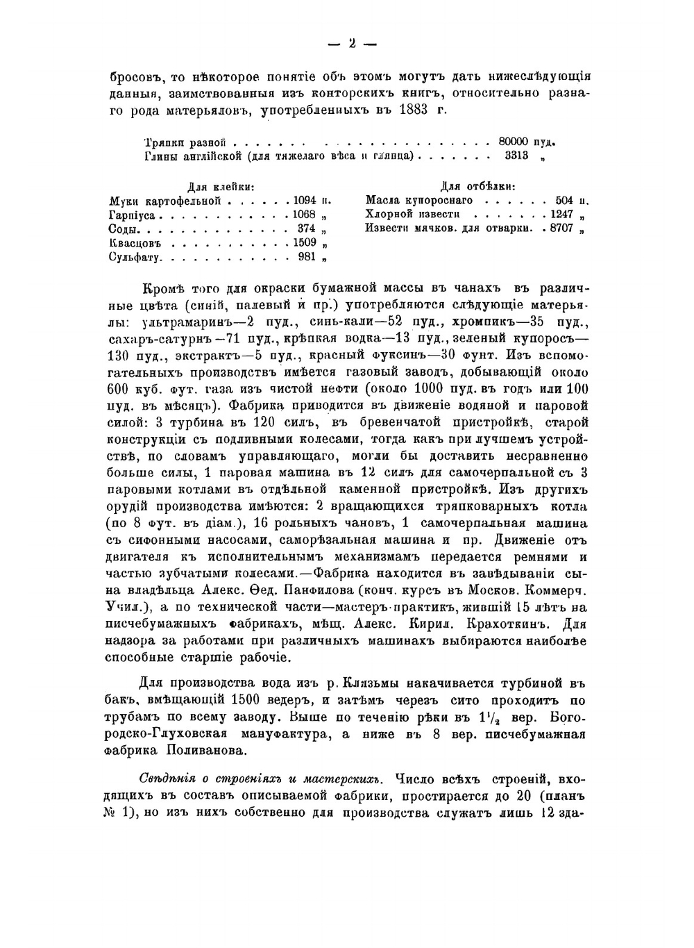 Санитарное исследование фабрик и заводов Богородского уезда. Часть 1 | Нет автора