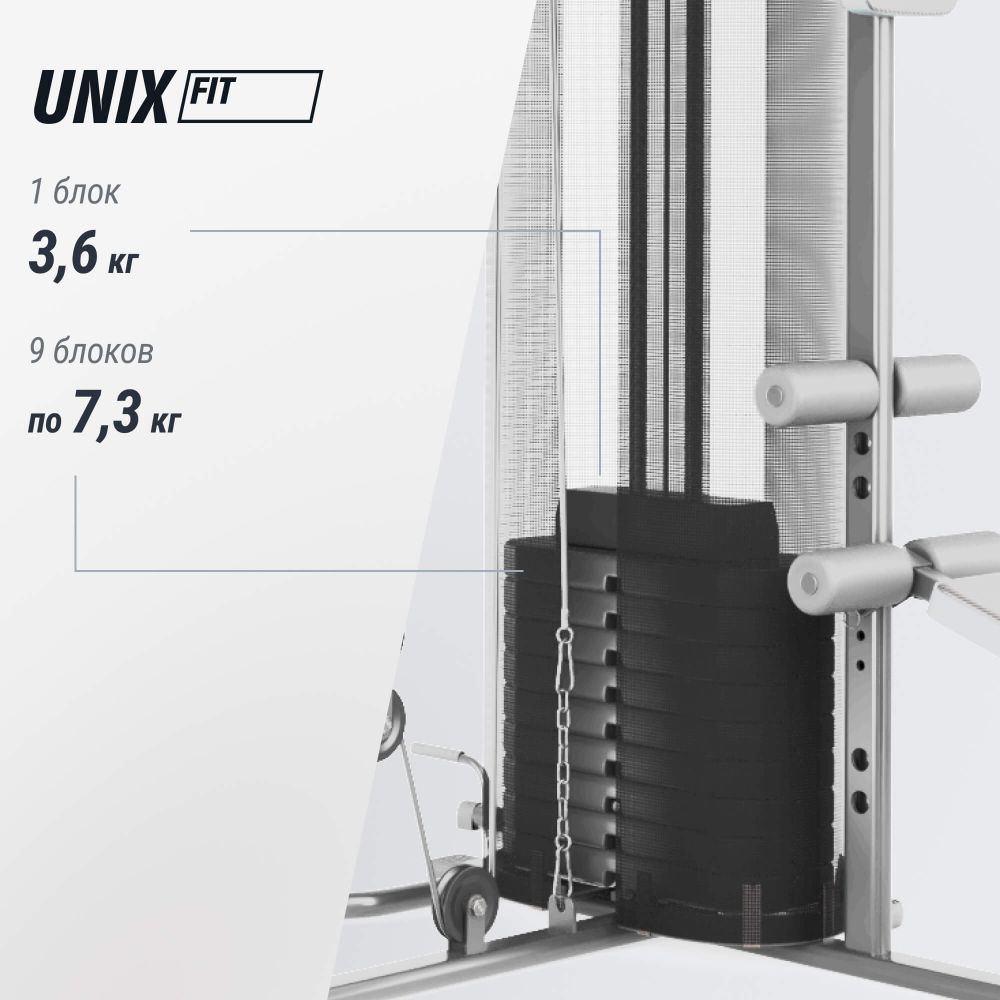 Силовой комплекс UNIX Fit BLOCK 70 MULTI