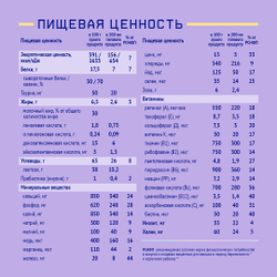 Питание для повышения лактации NutriMa Лактамил 350г