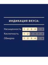 Кофе в зернах Tchibo Exclusive 250 г x 4 шт