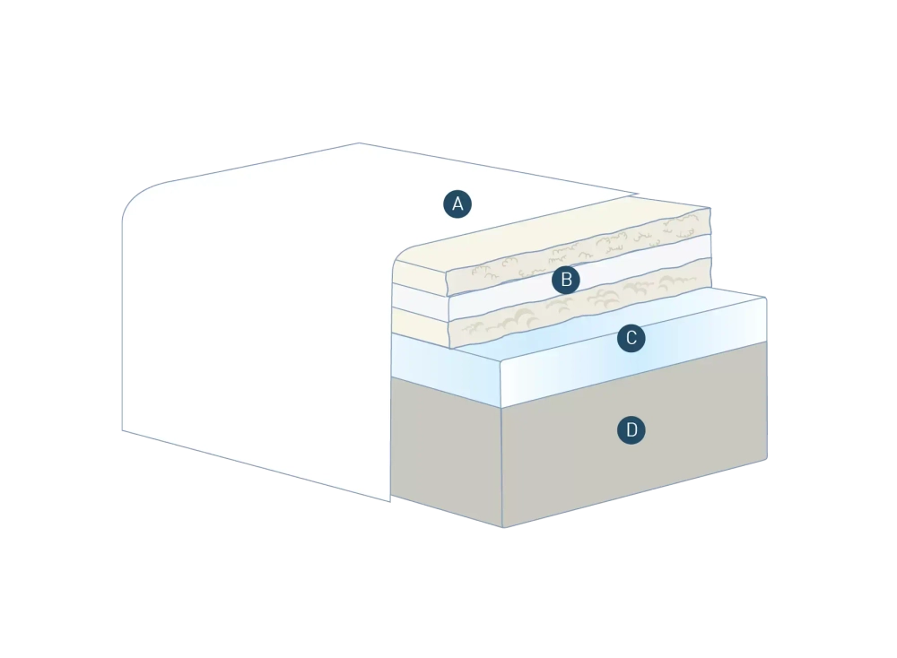 Матрас ортопедический 160x200x25 Magniflex Magnicool 10 Soft