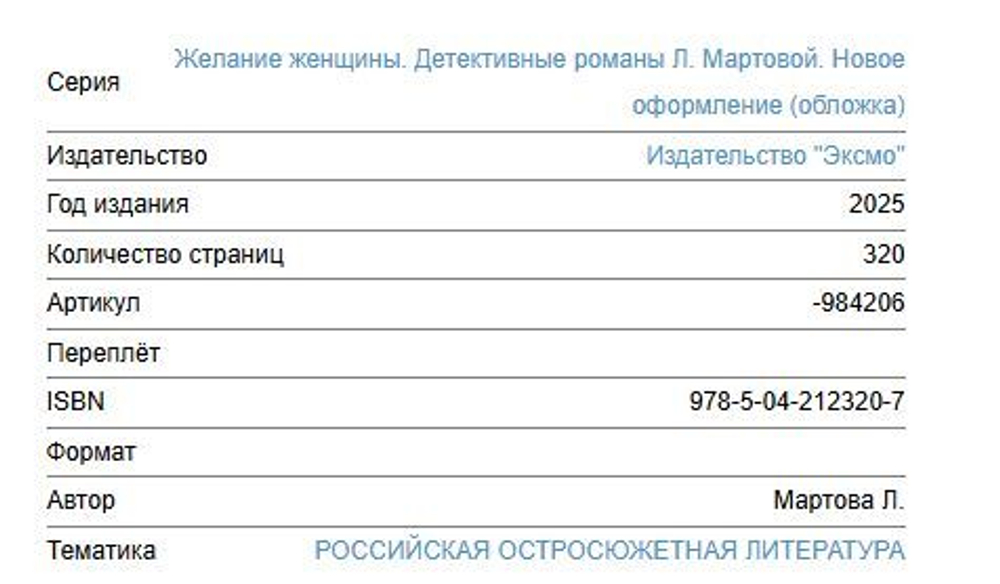 Желание женщины. Детективные романы Л. Мартовой