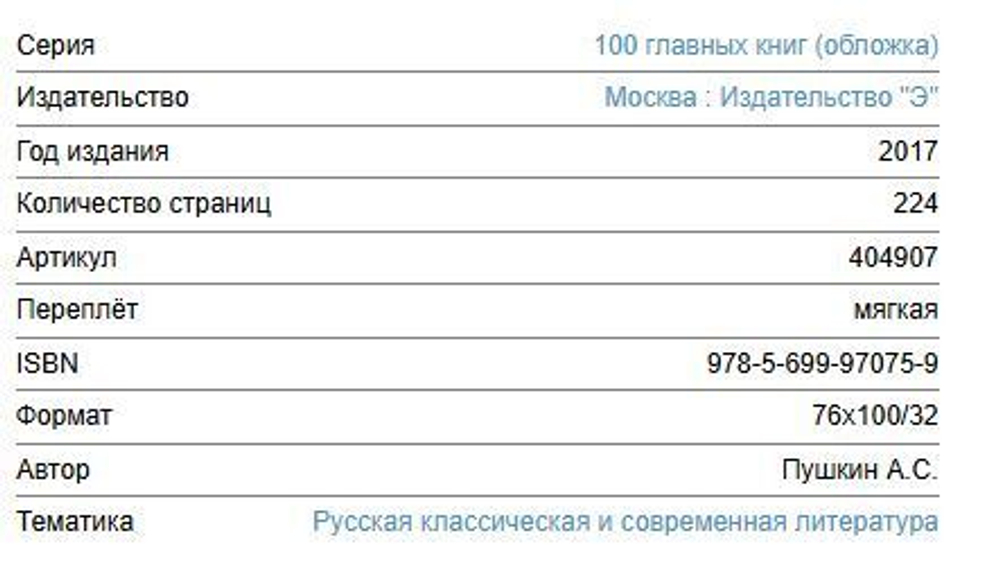 Пушкин А. С. Капитанская дочка