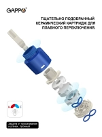Душевая система с тропическим душем Gappo G2406