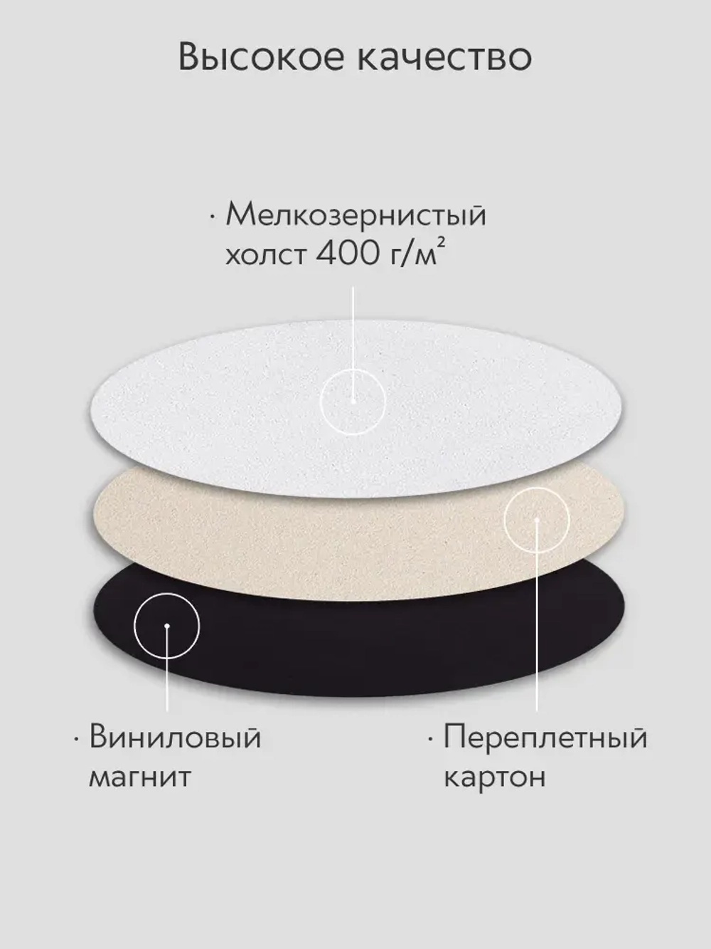 Холст на магните для росписи и рисования, размер: 10х10 см, фигуры, набор 5 штук