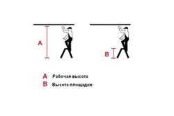 ROLLY Лестница двусторонняя складная, ступ. 2 х 3  (130068)