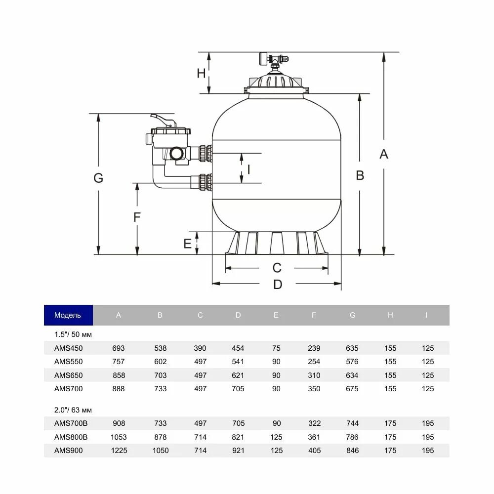 Фильтр для очистки воды AquaViva MSD450