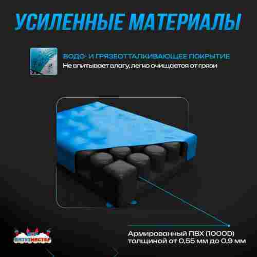 Надувная подушка «JumpAir» для гимнастики и батутных центров, 4,3×2,2×1 м