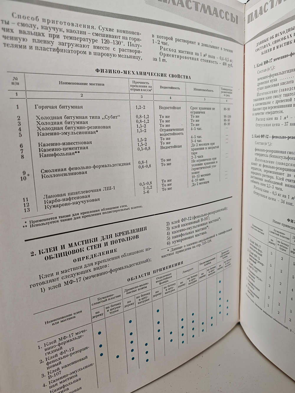 Каталог отделочных материалов и изделий в 8 книгах. Книга 1. Раздел первый. Пластмассы