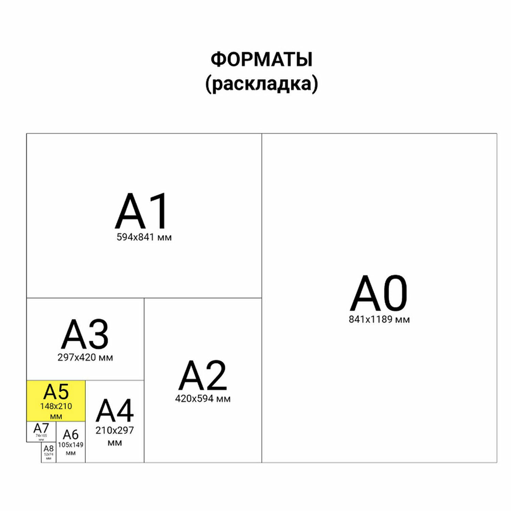 Тетрадь ЗЕЛЁНАЯ обложка 12 л., клетка с полями, офсет, "ПЗБМ", 19995