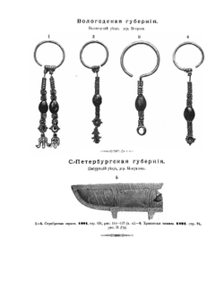 Альбом рисунков, помещенных в отчетах Императорской археологической комиссии за 1882-1898 годы | Нет автора