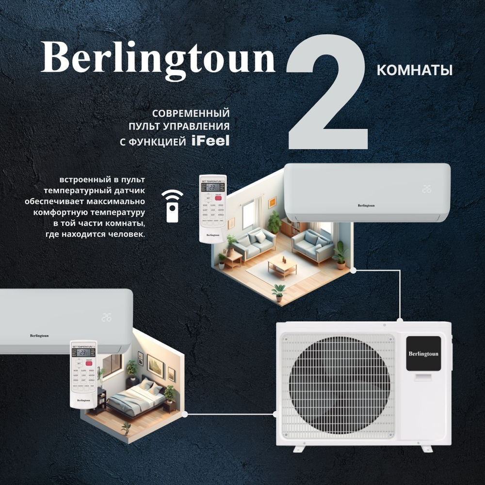Инверторная мульти сплит-система Berlingtoun на 2 комнаты (50м2x2) BMO-36/4AIN1/BMI-18AIN1x2
