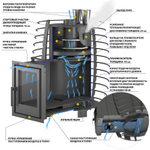 Печь для бани Эверест "Steam Heat" 24 INOX