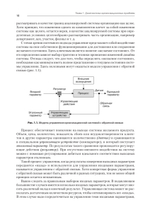 Современный менеджмент: организационный дизайн и изменения. Учебник для вузов