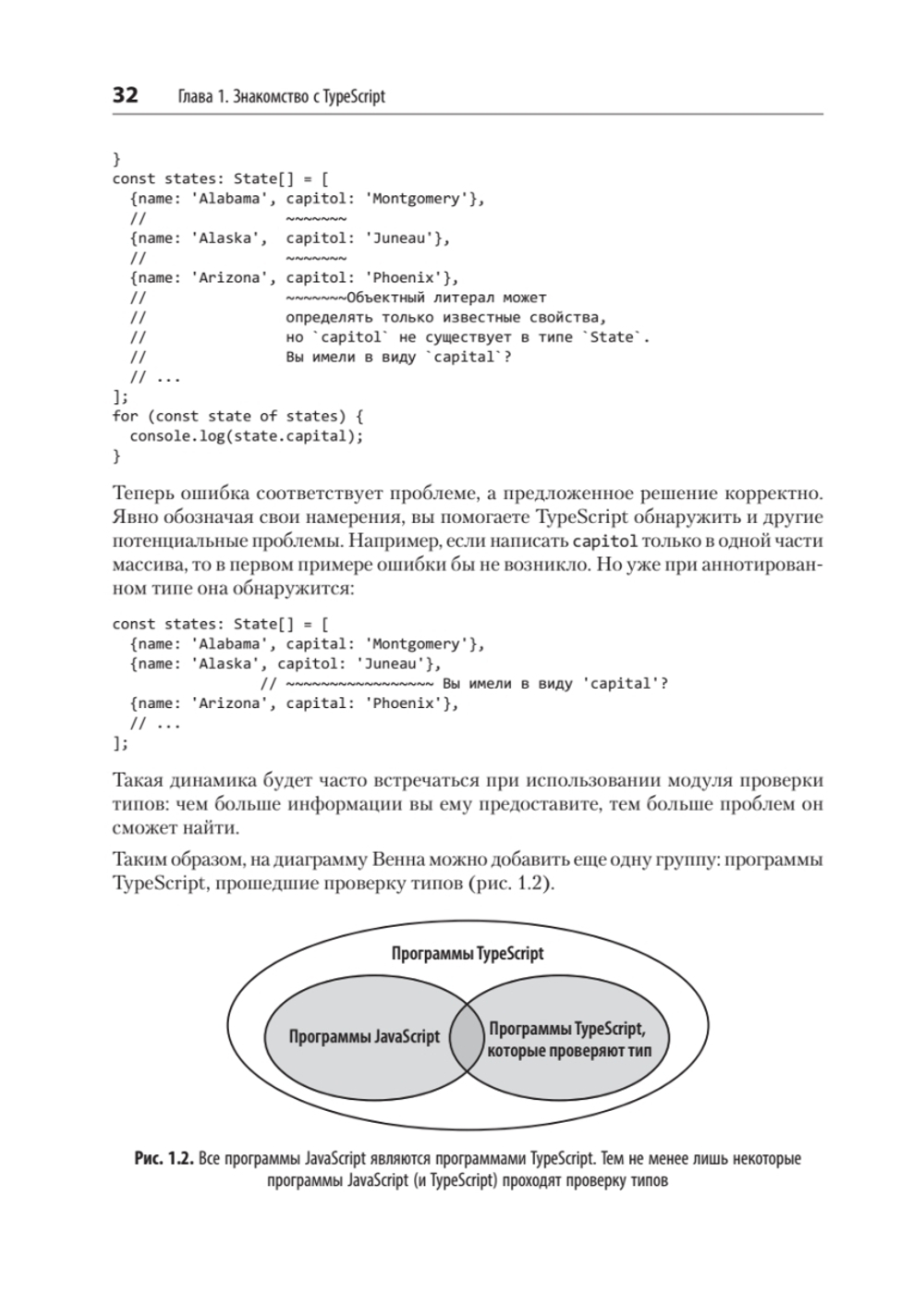 Эффективный TypeScript: 83 способа улучшить код. 2-е изд.