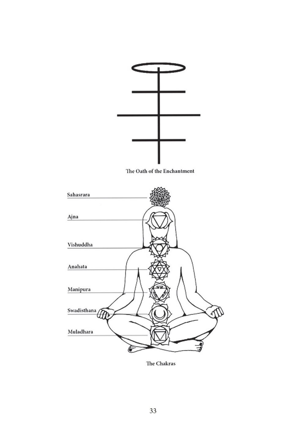 Гримуар Алистера Кроули