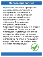 Тайский спрей для полости рта Propoliz
