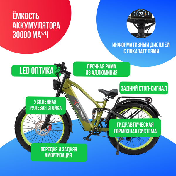 Электровелосипед Yokamura Dyna 2500W (52V/30Ah) - Military Green фото №3