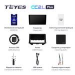 Teyes CC2L Plus 9" для Audi Q3 2011-2018