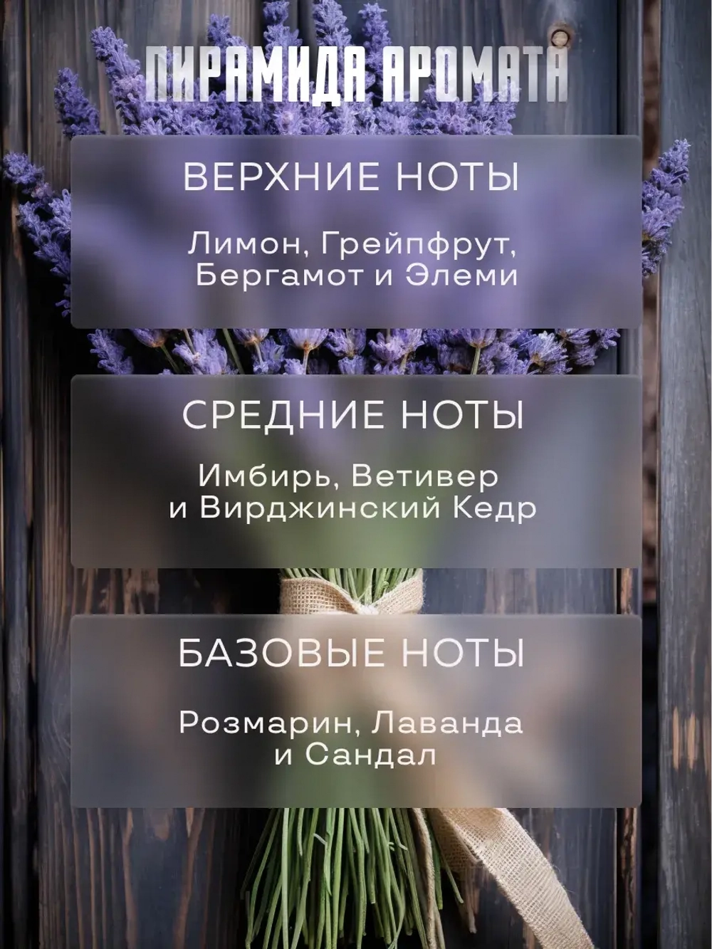 Отдушка для свечей парфюмерная Grand Soir мыла