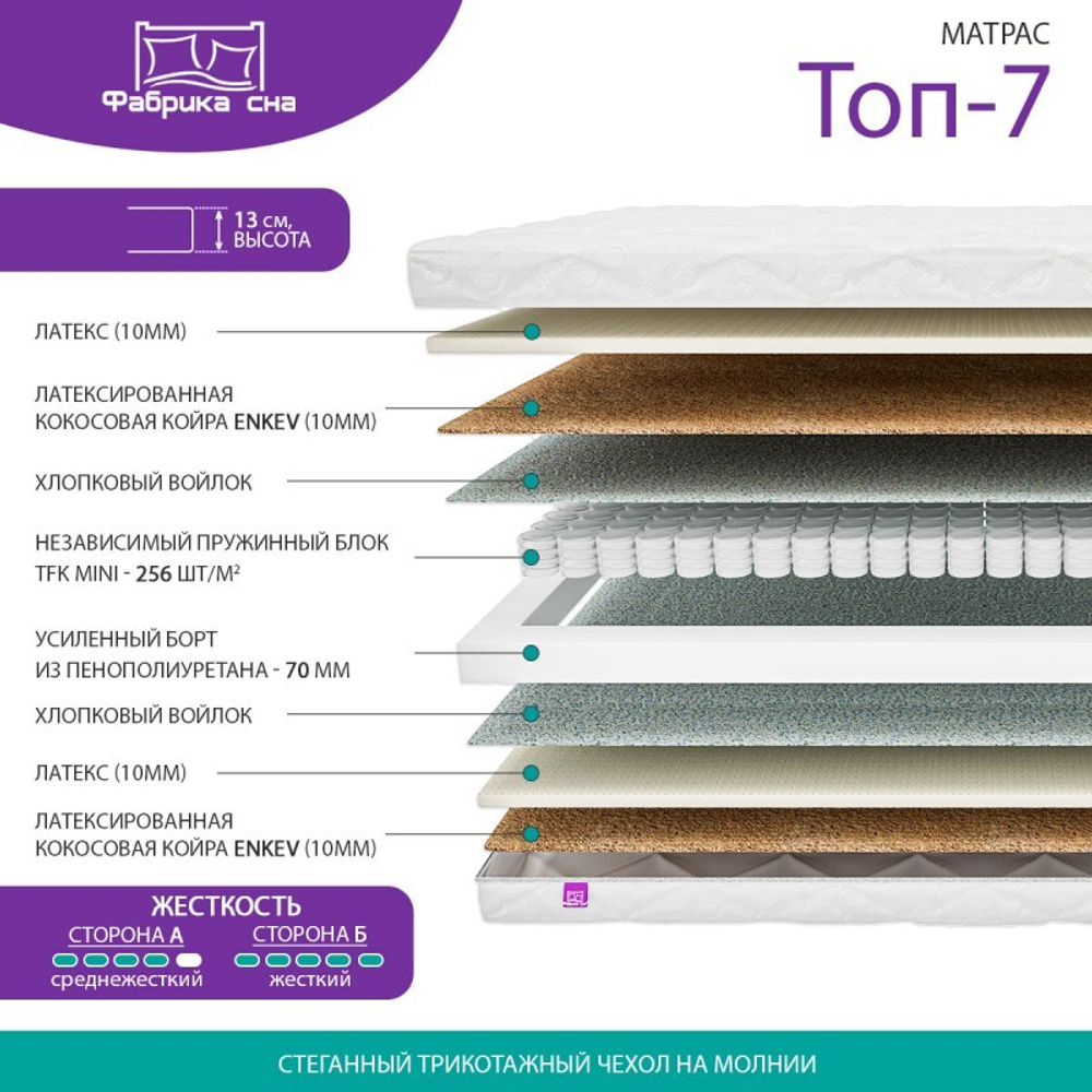 Матрас Фабрика сна Топ-7