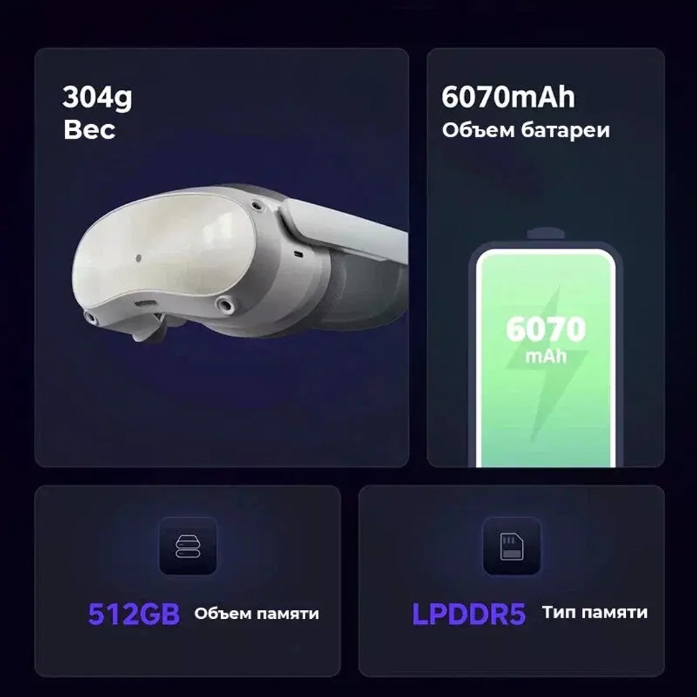 Pico 4 Pro VR 512GB Новый