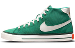 Кроссовки Nike Court Legacy Canvas Mid