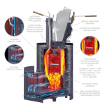 Комплект Авангард ЗКН 25 (П2) Классика 860/40 Змеевик кирпич
