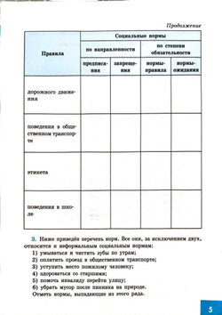 Рабочая тетрадь Просвещение "Обществознание", 7 класс, мягкий переплет, 96 стр