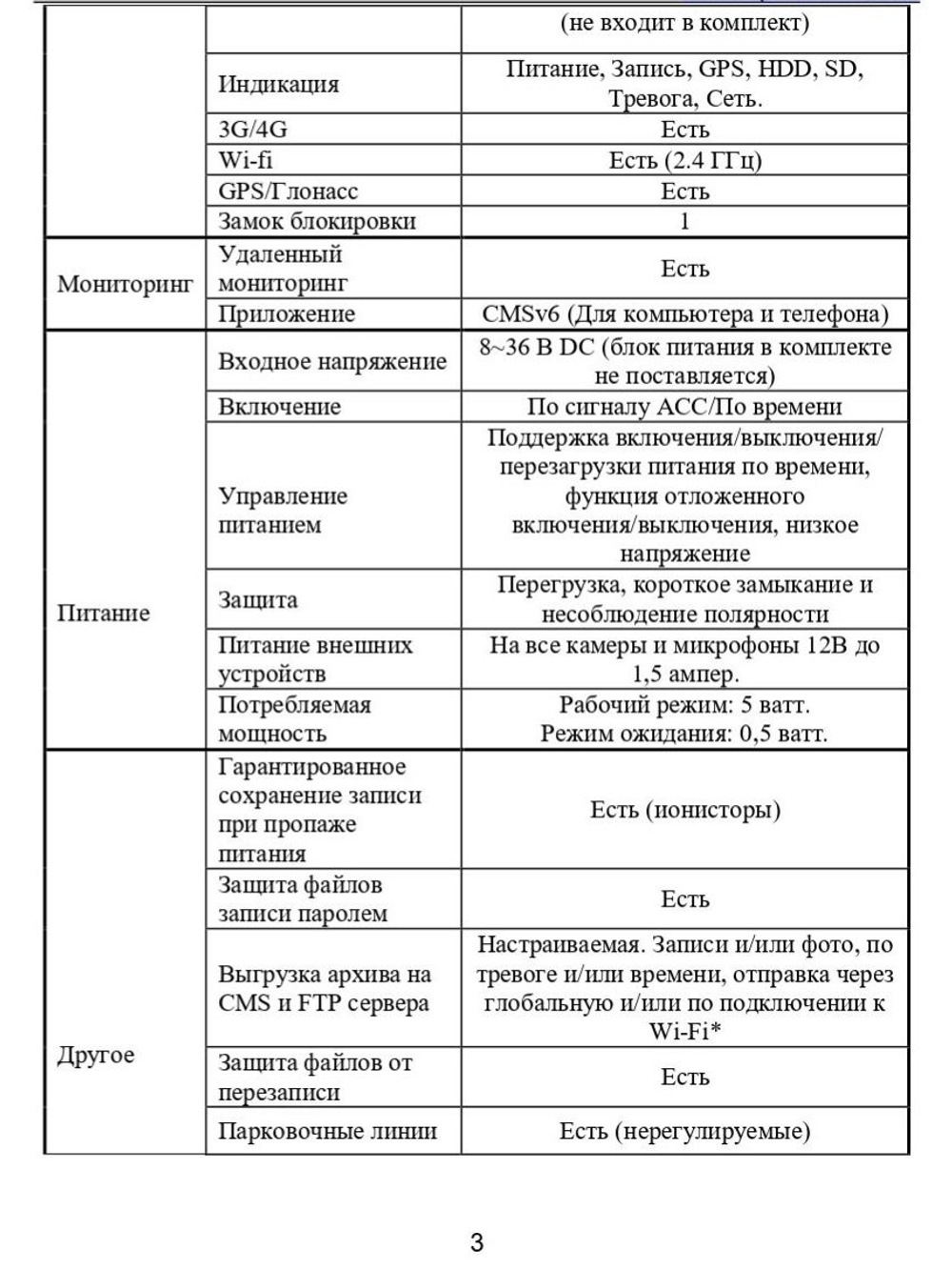 Видеорегистратор Optimus MDVR-2041 4G/Glonass/Wi-Fi