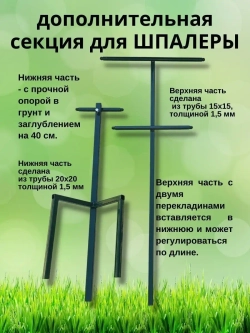 Шпалера для малины