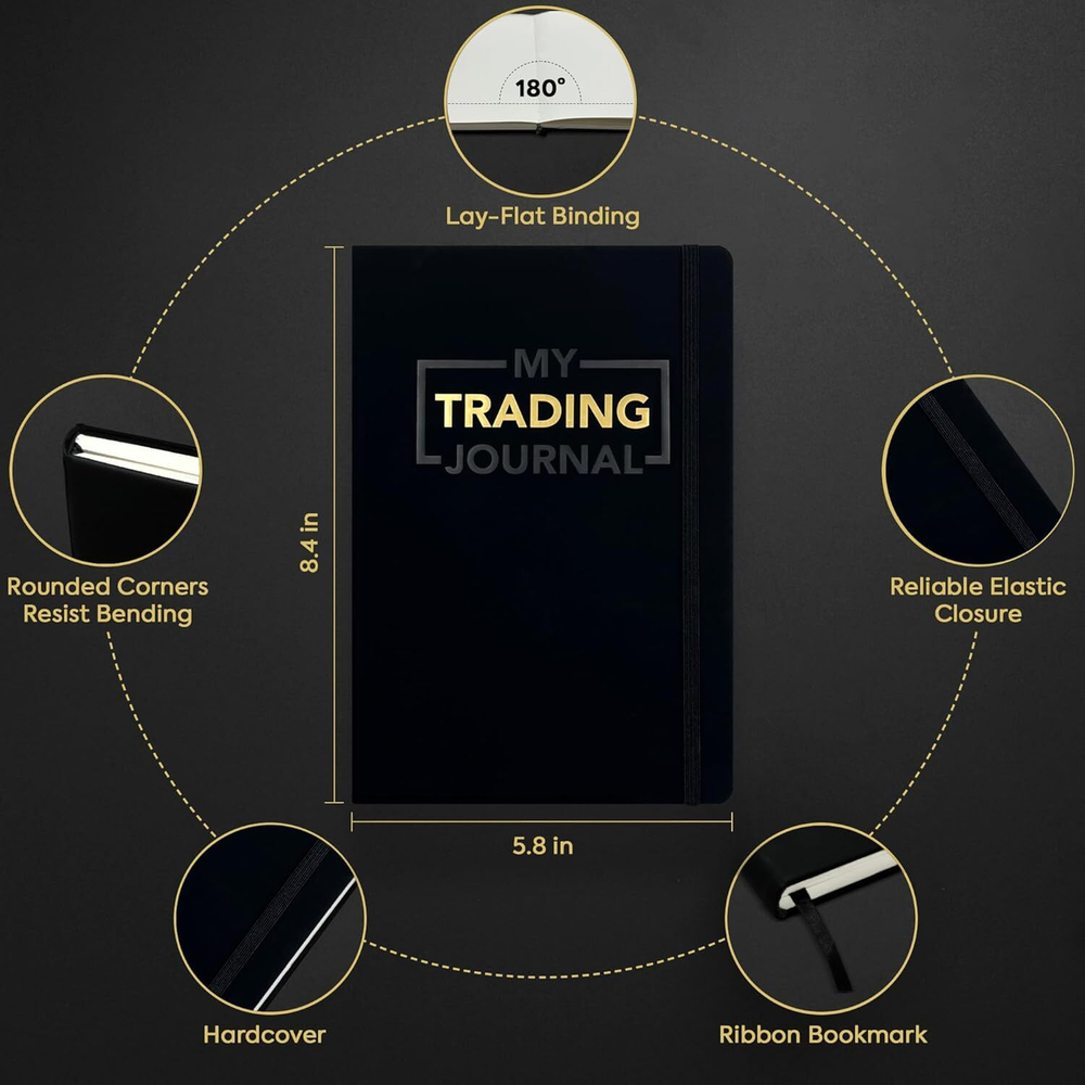 My Trading Journal — Премиум-журнал для трейдеров (акции, форекс, крипто) Систематизация 80 сделок с анализом результатов