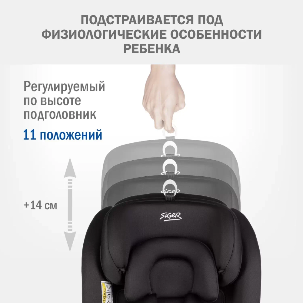 автокресло для новорожденных поворотное